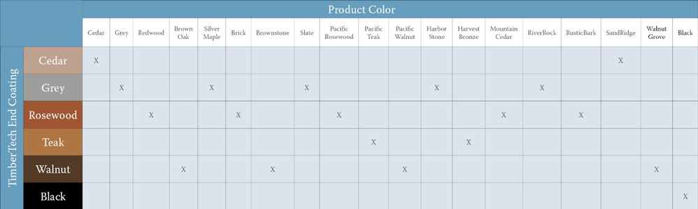Timbertech Color Chart