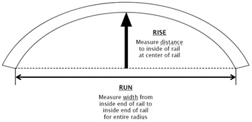 curved-rail-rise-run